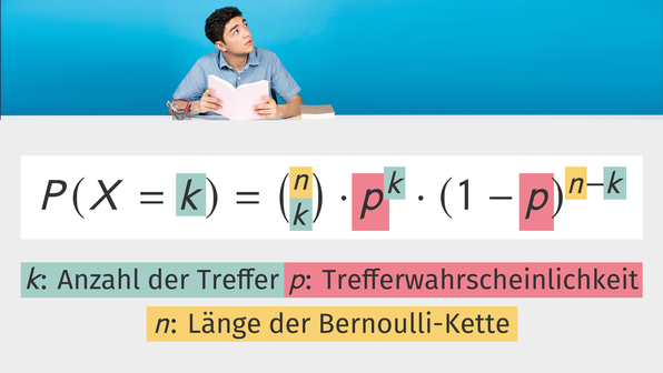 Bild nicht verfügbar