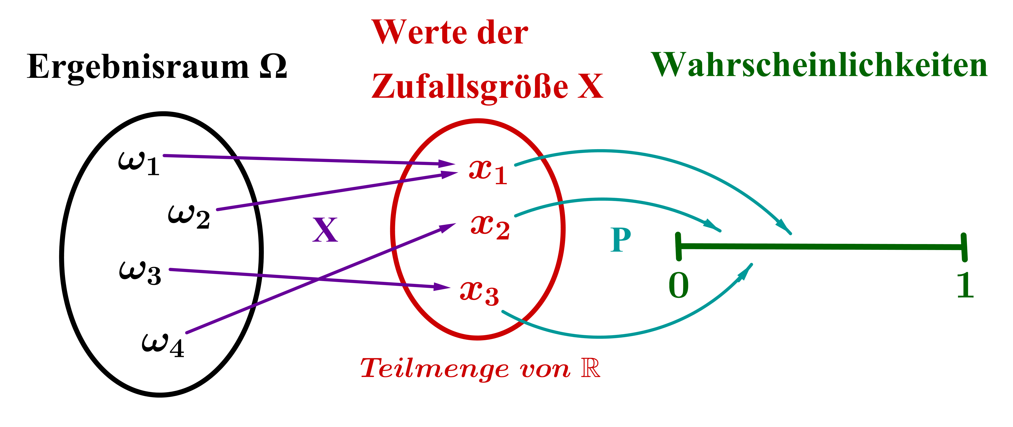 Bild nicht verfügbar