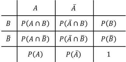 Bild nicht verfügbar