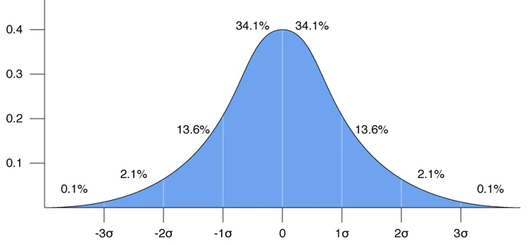 Bild nicht verfügbar